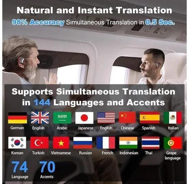 Alt view image 3 of 7 - AI Language Translation Earbuds, Wireless Earbuds Translator Real Time 144 Languages 3-in-1 Translator Ear Buds 5.4 Bluetooth Headphones Two-Way Translating Device fit iOS and Android - Black 2