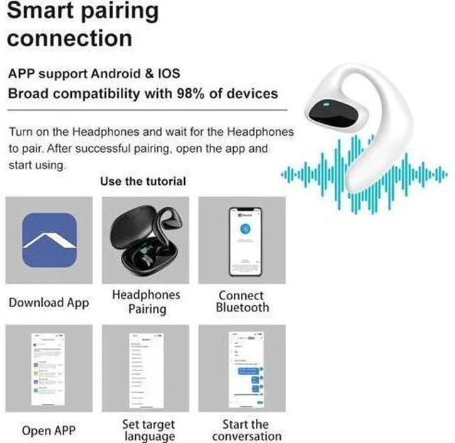 Alt view image 6 of 7 - Flegobey Translator Earbuds, Fleglobey Translation Earbuds, Openair Max Ai Headphones Translator, 3 in 1 Language Flegobey Translation Ear Buds Real Time Translation Device (Black)