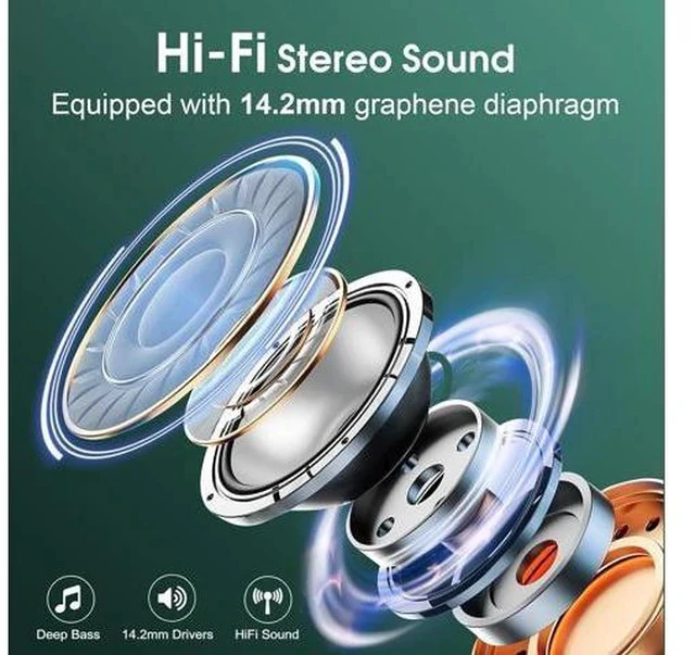 Alt view image 3 of 7 - AI Translation Earbuds Real Time, 164 Language Translator Earbud 3-in-1 Bluetooth 5.4 Translator Earbuds with 6 Translation Modes, 75H Translators Headphones with APP for Travel Business, Dark Green