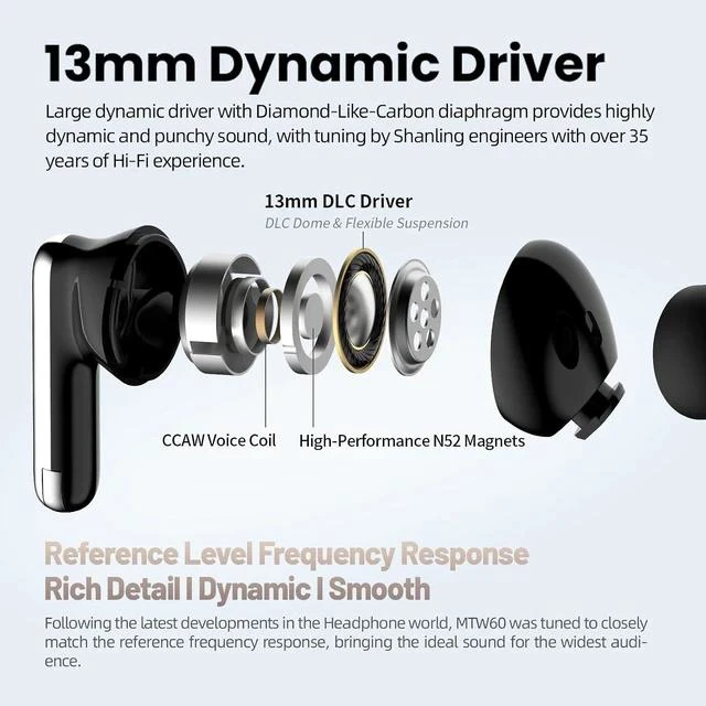 Alt view image 2 of 7 - Wireless Earbuds MTW60 Bluetooth 5.3, 34H Playtime HiFi Ear Buds with Noise Cancelling Mic, 13mm Dynamic Driver, IPX4 Waterproof Sports Earphones, Type-C Charging Case Headphones - Cream