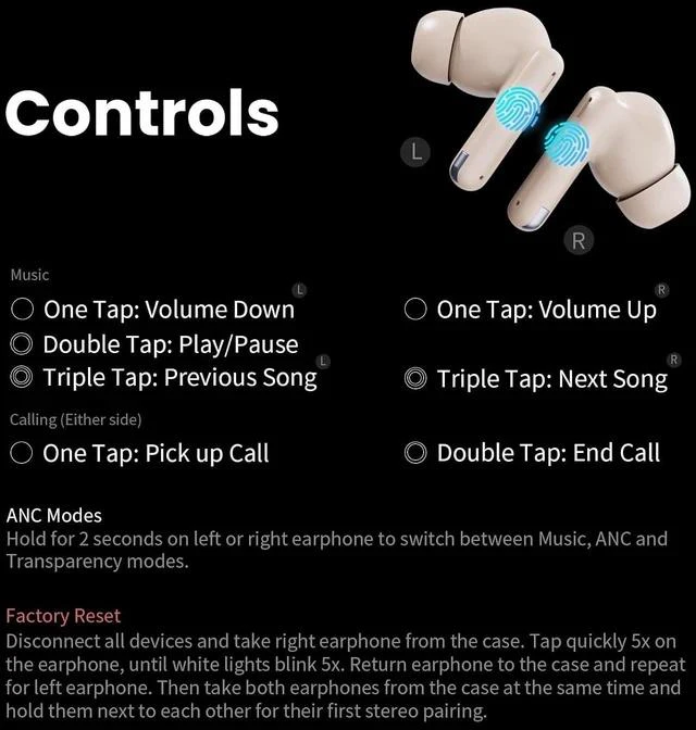 Alt view image 5 of 7 - Wireless Earbuds MTW60 Bluetooth 5.3, 34H Playtime HiFi Ear Buds with Noise Cancelling Mic, 13mm Dynamic Driver, IPX4 Waterproof Sports Earphones, Type-C Charging Case Headphones - Cream