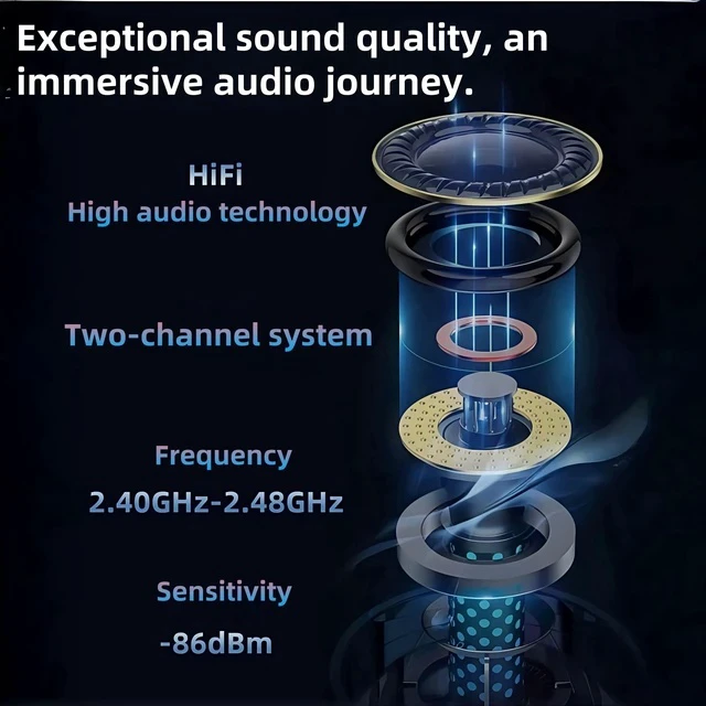 Alt view image 2 of 7 - AI Translator Earbuds, OWS Real-Time 3-in-1 Translation Earbuds 144 Languages & Accents, Translating Earbuds Real Time for Travel Business Learning, Translator Device Headphones (Milky White)