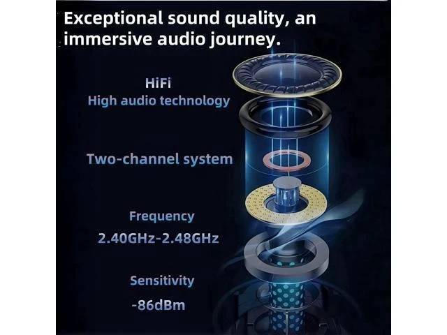 Alt view image 7 of 7 - AI Translator Earbuds, OWS Real-Time 3-in-1 Translation Earbuds 144 Languages & Accents, Translating Earbuds Real Time for Travel Business Learning, Translator Device Headphones (Milky White)