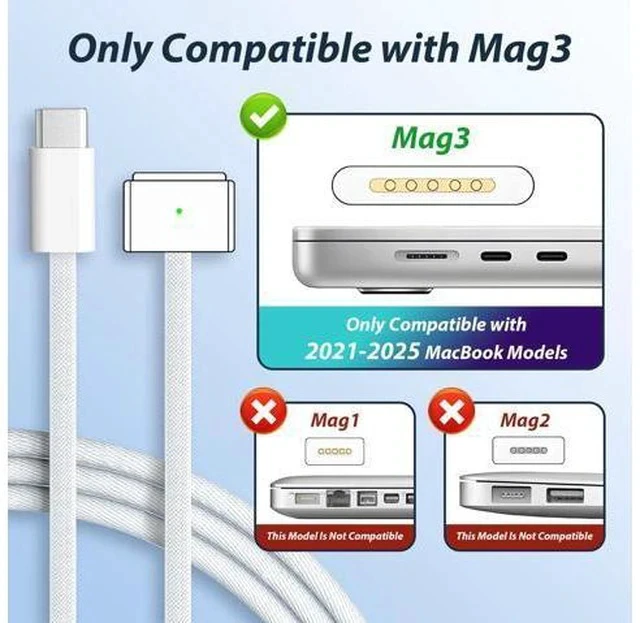 Alt view image 3 of 5 - 140W Charger for MacBook Pro 16 14 inch Mac Air 15 13 inch 2025 2024 2023 2022 2021 M1M4 Type C Fast Charger Power Adapter & 6.6FT Type C to Magnetic 3 Cable LED Applicable 2021-2025