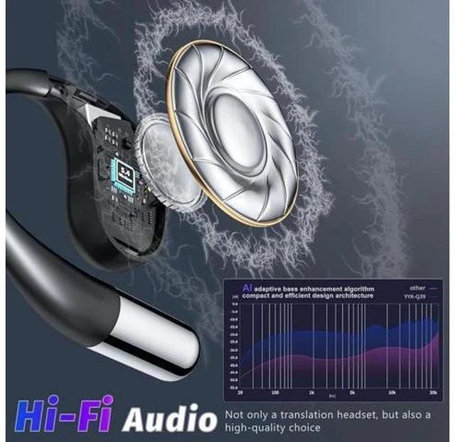 Alt view image 4 of 7 - AI Language Translation Earbuds, Wireless Earbuds Translator Real Time 144 Languages 3-in-1 Translator Ear Buds 5.4 Bluetooth Headphones Two-Way Translating Device fit iOS and Android - Black 2