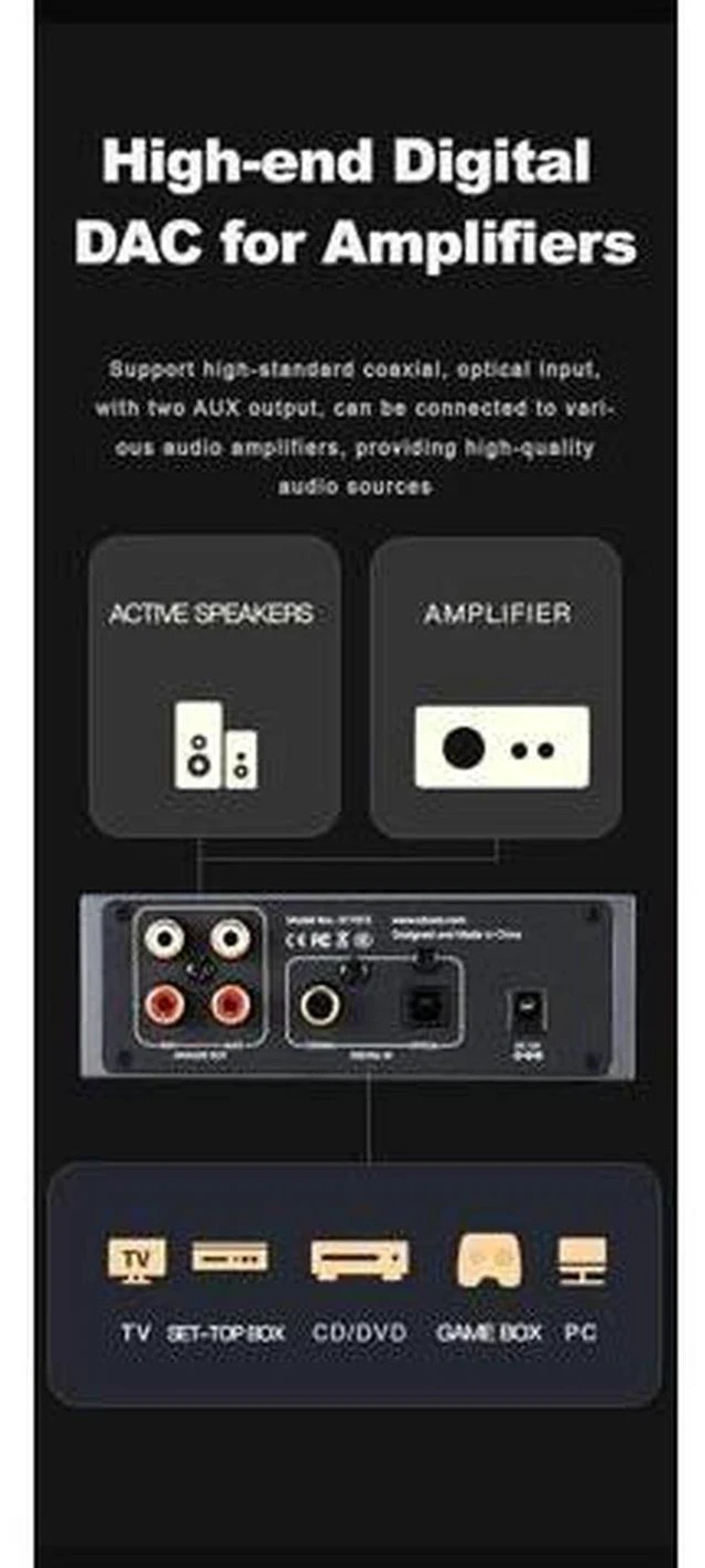 Main image of MU-602 Decoder Spdif DAC Support 192kHz/24Bit Two RAC Output MU602 High-end Digital DAC for Amplifiers