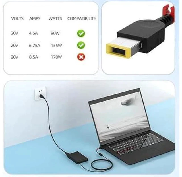 Alt view image 3 of 5 - 135W AC Charger Fit for Lenovo ThinkPad X1 Extreme Gen 1 2 3 4 5 IdeaPad Gaming 3-15 L340 Yoga Y50-80 Y50P Y50P-70Y Y40-70 Y50-70 Laptop Adapter Power Cord