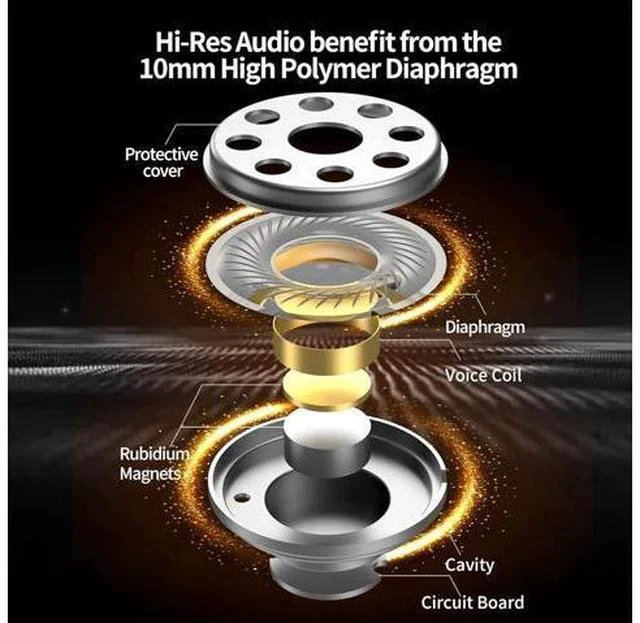Alt view image 5 of 7 - CRA in Ear Monitor Headphones Ultra-Thin Diaphragm Dynamic Driver IEM Earphones Clear Sound & Deep Bass Wired Gaming Earbuds with Tangle-Free Detachable Cable for Singer Musicians Drummers DJ