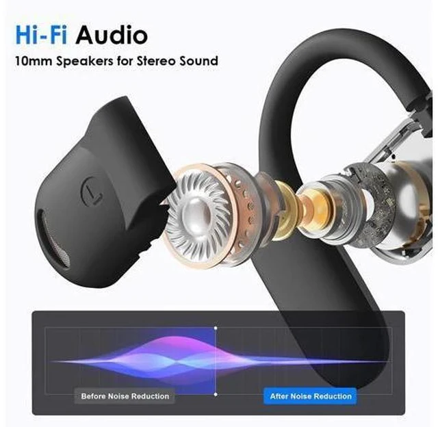 Alt view image 6 of 7 - Language Translator Earbuds, 3-in-1 Translation Earbuds, AI Translation Earbuds Real Time for Android iOS, 144 Languages AI Earbuds Translators Headphones for Travel Business Learning (Black)