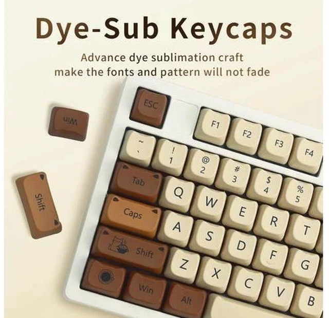 Alt view image 5 of 5 - XVX Cute Cat Keycaps, Thick PBT Keycap Mao Profile, 141 Keys Keyboard Keycaps, Dye-Sublimation Keycap Set Compatible with 60% 75% 96% 100% Cherry Gateron MX Switches Mechanical Gaming Keyboard