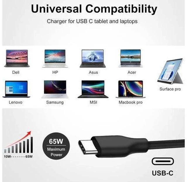Alt view image 3 of 7 - 12-24V DC 65W USB C Car Charger for Latitude 13 14 15 5430 7210 Precision 3570 XPS 13 Plus Laptop Power Supply HP 65W Car Charger