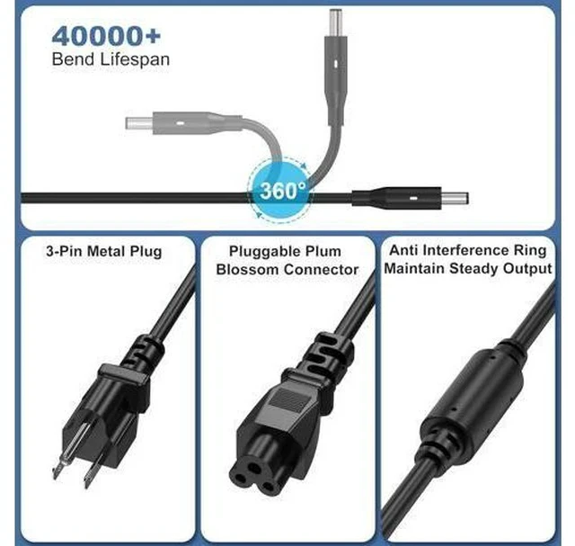 Alt view image 3 of 6 - 130W 4.5mm Round Tip AC Adapter Laptop Charger Replacement for XPS 15 7590 9530 9550 9560 9570 Inspiron 7348 Precision 5510 5520 5530 5540 HA130PM130 0V363H DA130PM130 Power Cord Supply