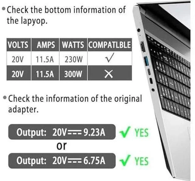 Alt view image 5 of 6 - New Legion 5 Charger,230W AC Adapter Compatible with Lenovo Legion 5 7 5P C7 S7 Y540 Y545 Y740 Y730 Y900 Y910 Y920 Y7000 Thinkpad P73 P53 P72 P52 P71 P51 P70 Laptop Power Adapter Supply