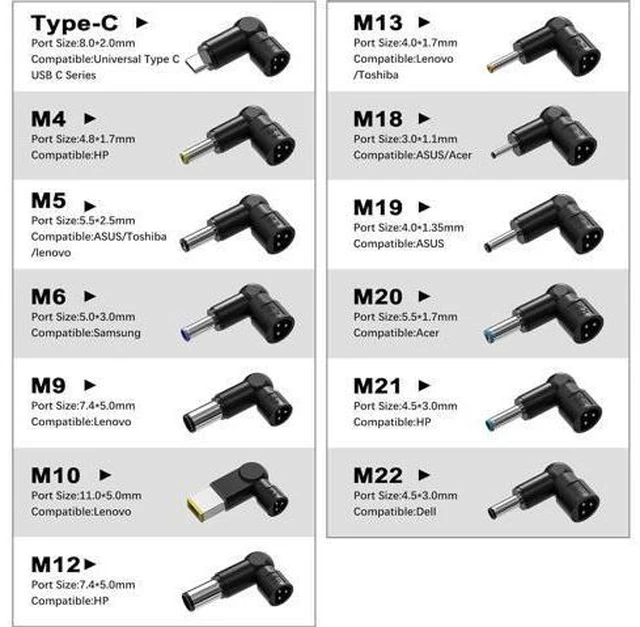 Alt view image 6 of 7 - 100W GaN Universal Laptop & MacBook Charger 13-in-1 Foldable Adapter with USB-C PD Compatible with MacBook Pro/Air HP Toshiba Smart Safety