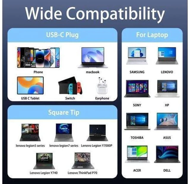 Alt view image 5 of 7 - 100W GaN Universal Laptop & MacBook Charger 13-in-1 Foldable Adapter with USB-C PD Compatible with MacBook Pro/Air HP Toshiba Smart Safety