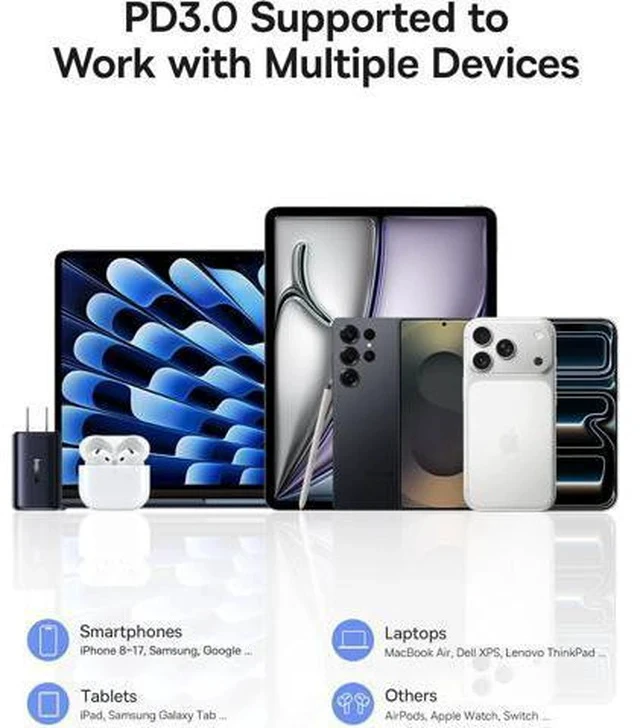 Alt view image 7 of 7 - PICOGO 67W USB C Charger, Smallest 3 Port Fast Charging Block with Foldable Plug, PD/PPS for MacBook Air/Pro, iPhone 17/16/15 Series, Galaxy S25/24, Airpods 4 & More