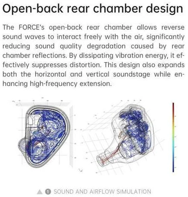Alt view image 6 of 7 - x Effect Audio Force Earphone Dual Dynamic Driver Flagship in-Ear Hi-Fi Headphone