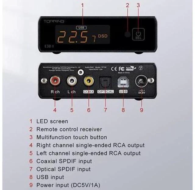 Alt view image 2 of 7 - E30 II Decoder 2*AK4493S DAC Hi-Res Audio XMOS XU208 Touch Operation E30II Preamp DAC (Silver)