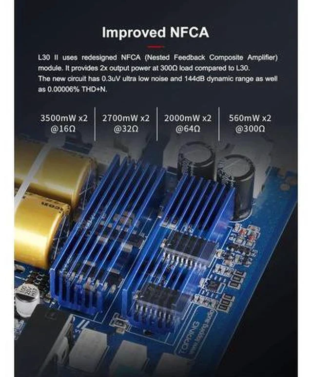 Alt view image 6 of 7 - L30 II NFCA Headphone Amplifier Hi-Res Audio 560mW×2 L30II AMP (Black)