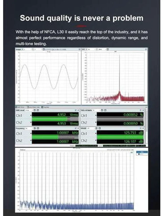 Alt view image 7 of 7 - L30 II NFCA Headphone Amplifier Hi-Res Audio 560mW×2 L30II AMP (Silver)