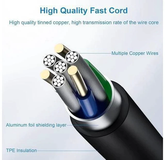 Alt view image 7 of 7 - Charger Compatible with Surface Pro Surface Go Tablet Surface Book Support 65W 44W 39W 36W 24W Surface Laptop Charger