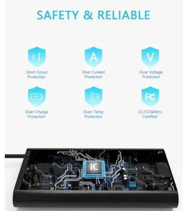 Alt view image 5 of 7 - 130W USB C Business Laptop Charger Compatible with Dell Inspiron 16 Plus 7640 7630 7620 2-in-1 Slim AC Power Supply Type C Adapter Cord