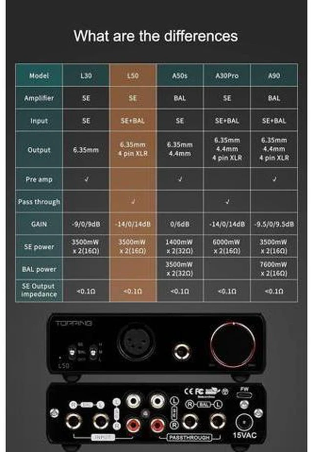 Alt view image 5 of 6 - L50 Amplifier NFCA Modules 0.3uV Ultra Low Noise Cost-Effective Bypass Output Headphone Amplifier (Black)