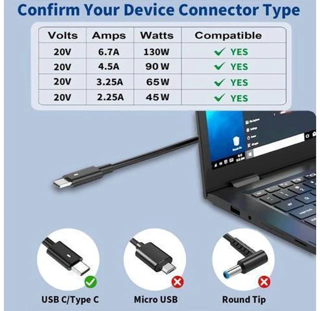 Alt view image 2 of 6 - 130W USB C Laptop Charger Compatible with Laptop Charger Type C Slim AC Power Cord - Precision 5550 5560 5570 5750 3560 XPS 15 9500 9575 XPS 17 Latitude 7410 7310 USB C