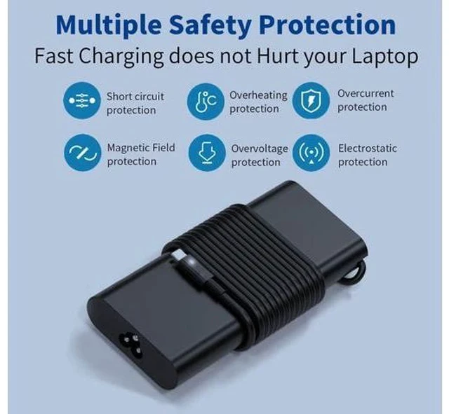 Alt view image 4 of 6 - 130W USB C Laptop Charger Compatible with Laptop Charger Type C Slim AC Power Cord - Precision 5550 5560 5570 5750 3560 XPS 15 9500 9575 XPS 17 Latitude 7410 7310 USB C