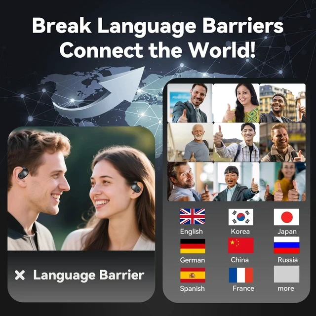 Alt view image 3 of 7 - Xmenha Ai Translation Earbuds Real Time 144 Languages Translator Earbuds Real Time Translating Ai Headphones Language Translation AudíFonos Traductores Traductor De Ingles EspañOl