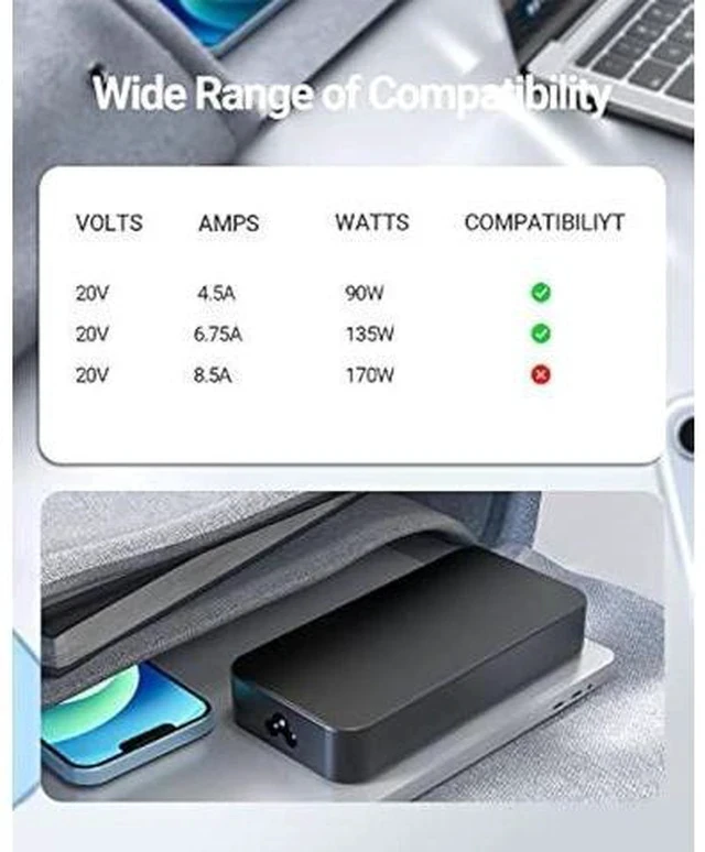 Alt view image 5 of 7 - 135W Charger Fit for Lenovo Thinkpad Thunderbolt 3 4 Essential Smart Dock Gen 1 2, Ultra Pro Docking Station Power Supply Adapter Cord, Slim Tip