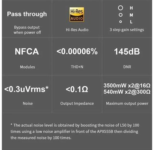 Alt view image 2 of 7 - L50 Amplifier NFCA Modules 0.3uV Ultra Low Noise Cost-Effective Bypass Output Headphone Amplifier (Silver)