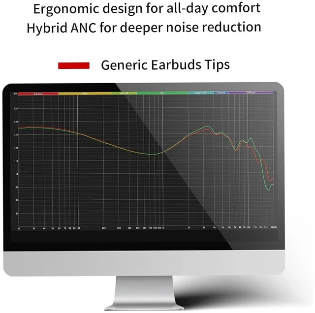 Alt view image 3 of 7 - SE100 Invisble Medical Silicone Ear Tips (S/M/L Sizes) - Noise Isolating Ergonomic Eartips for IEMs, Designed for Audiophiles & Musicians (Transparent, Small)
