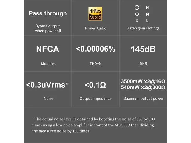 Alt view image 7 of 7 - L50 Amplifier NFCA Modules 0.3uV Ultra Low Noise Cost-Effective Bypass Output Headphone Amplifier (Silver)