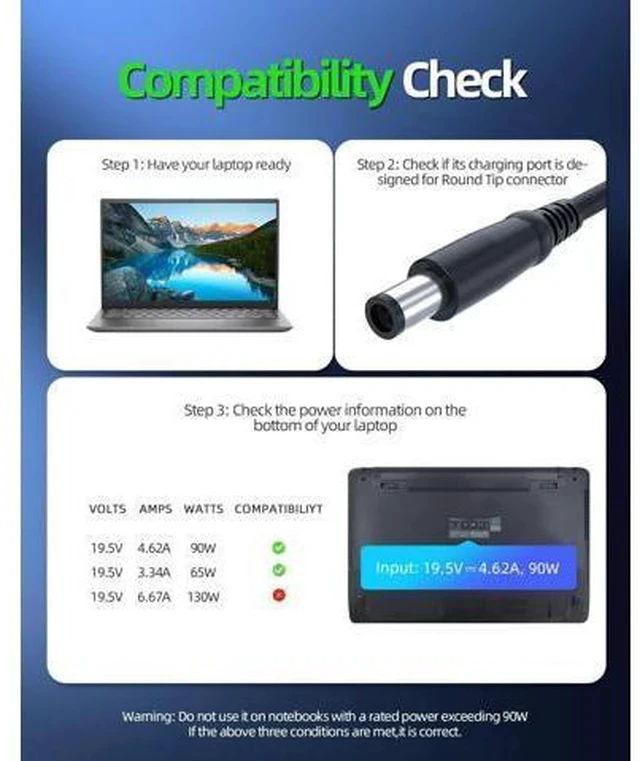 Alt view image 3 of 7 - 90W Charger Fit for Dell-Latitude 5310 5410 5510 5501 5401 5511 5411 2 in 1 Laptop AC Adapter Power Supply Cord