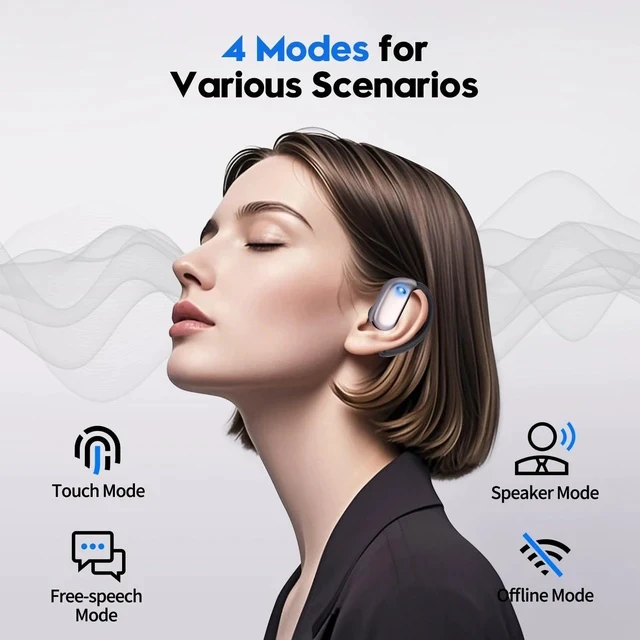Alt view image 3 of 7 - Language Translation Earbuds, 3-in-1 Translator Earbuds & 144 Languages & Accents, Translator Device Translation Earbuds Real Time fit iOS & Android for Travel Business &Learning,M74-Milk White