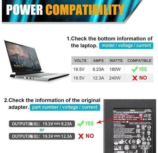 Alt view image 4 of 7 - 180W 19.5V 9.23A Tip 7.4mm Adapter Charger for Original dell Alienware 13 15 17 R1 R2 G3 G5 G7 Series2320 2350 3579 3379 5587 5590 7510 7588 7590 7710OptiPlex 3011 AIOM4600 M4700 M4800