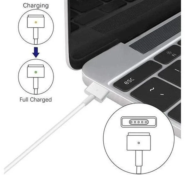 Alt view image 4 of 7 - Mac Book Pro Charger 85W(T-Tip) Power Adapter Replacement for Mac Book Air/Pro with 13/15-inch Retina Display-(Between 2012-2017)