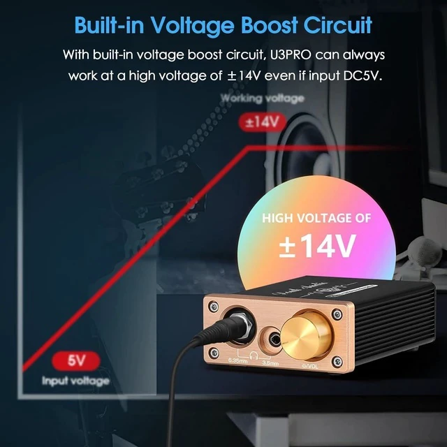 Alt view image 6 of 7 - U3 PRO HiFi Mini Class A Headphone Amplifier High-Power Desktop Amp for 18-600 Headphones, 1500mW Output, 3.5mm & 6.35mm Jacks, DC 5V