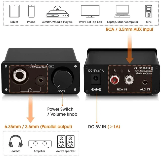 Alt view image 7 of 7 - Nobsound P10 HiFi Headphone Amplifier: 1100mW Output (24600) 30V Boost RCA/3.5mm Inputs & 6.35/3.5mm Outputs Swappable Op-Amps for Audiophiles & HiFi Music Lovers