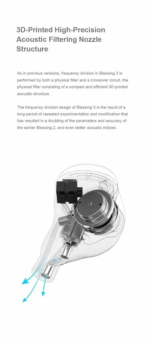 Alt view image 5 of 5 - Moondrop Blessing 3 in Ear Earphones 2DD+4BA Hybrid Triple Range Frequency Division in Ear Monitors 0.78 2pin IEM Earbuds