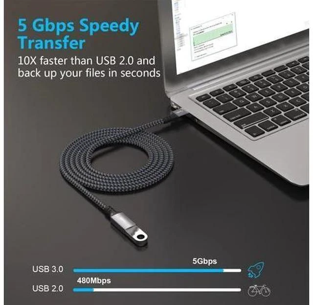 Alt view image 4 of 7 - USB Extension Cable 20ft- USB3.0 Extension Cable Durable Braided Design Type A Male to Female USB Extender for Printer Keyboard Mouse Flash Drive