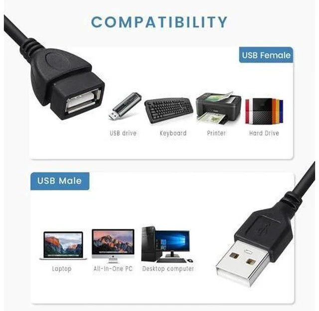 Alt view image 2 of 7 - USB Extension Cable 10-Pack Bulk Male to Female 5 ft USB-A 2.0 Extender Cord