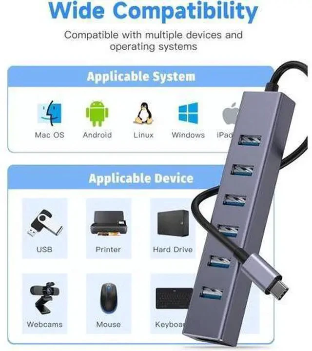 Alt view image 6 of 7 - USB C to USB Hub, 8 Ports USB 3.0 Adapter with 7 USB 3.0 Data Ports,USB C Splitter with USB C 5V/3a Extra Power, 7.9IN/20CM Main Cable USB HUB, USB Extension for Laptop and PC