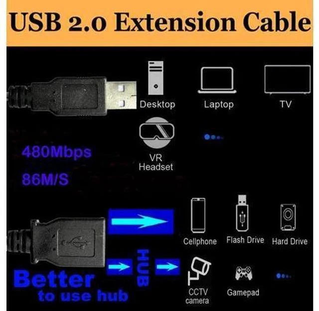 Alt view image 3 of 7 - Long 30FT USB 2.0 A Male to Female Extension Cable for USB Flash Drive/Hard Drive
