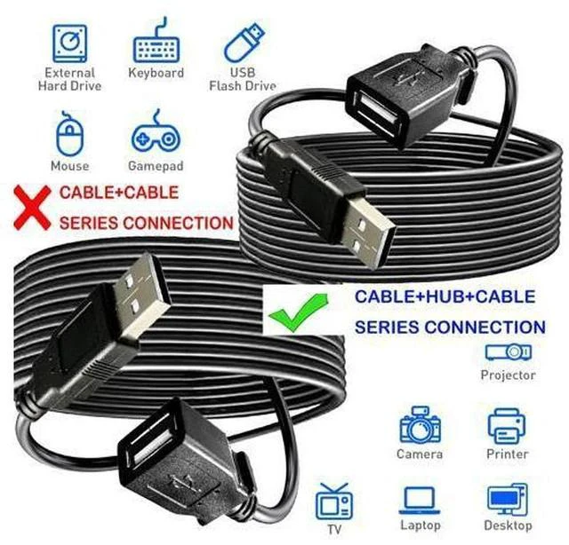Alt view image 4 of 7 - Long 30FT USB 2.0 A Male to Female Extension Cable for USB Flash Drive/Hard Drive