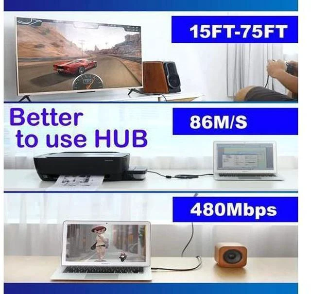 Alt view image 6 of 7 - Long 30FT USB 2.0 A Male to Female Extension Cable for USB Flash Drive/Hard Drive