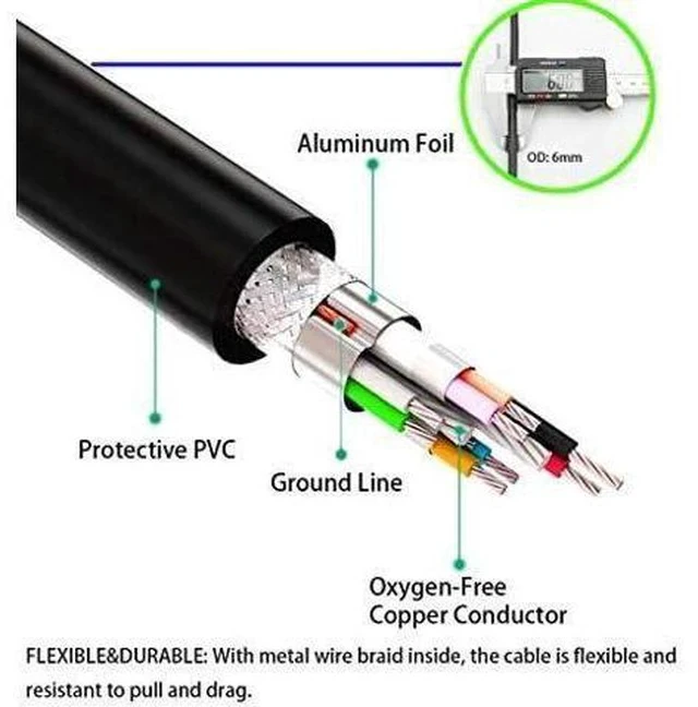 Alt view image 4 of 7 - USB to USB Cable Male to Male 20 ft Long USB 3.0 Cable A to A for Data Transfer Hard Drive Enclosures Printer Modem Cameras