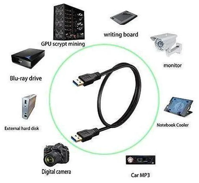 Alt view image 6 of 7 - USB to USB Cable Male to Male 20 ft Long USB 3.0 Cable A to A for Data Transfer Hard Drive Enclosures Printer Modem Cameras