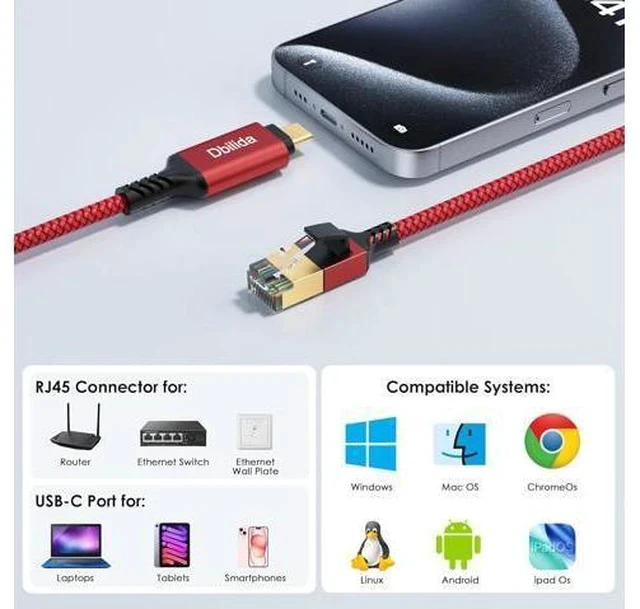 Alt view image 5 of 7 - USB C to Ethernet Cable 10 FT - 2 in 1 USB A/C to RJ45 Cable 1Gbps Braided Ethernet to USB C Cable Type C to RJ45 Ethernet for Thunderbolt 4/5 MacBook Pro/Air iPhone 16/17 XPS Galaxy S24
